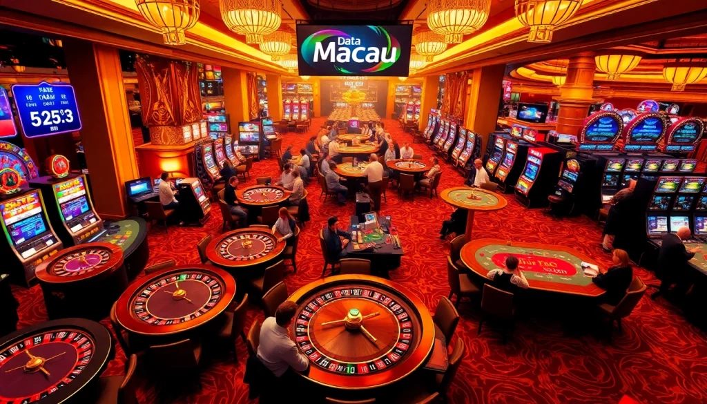 Exciting casino scene showcasing Data Macau and players enjoying various gambling activities.
